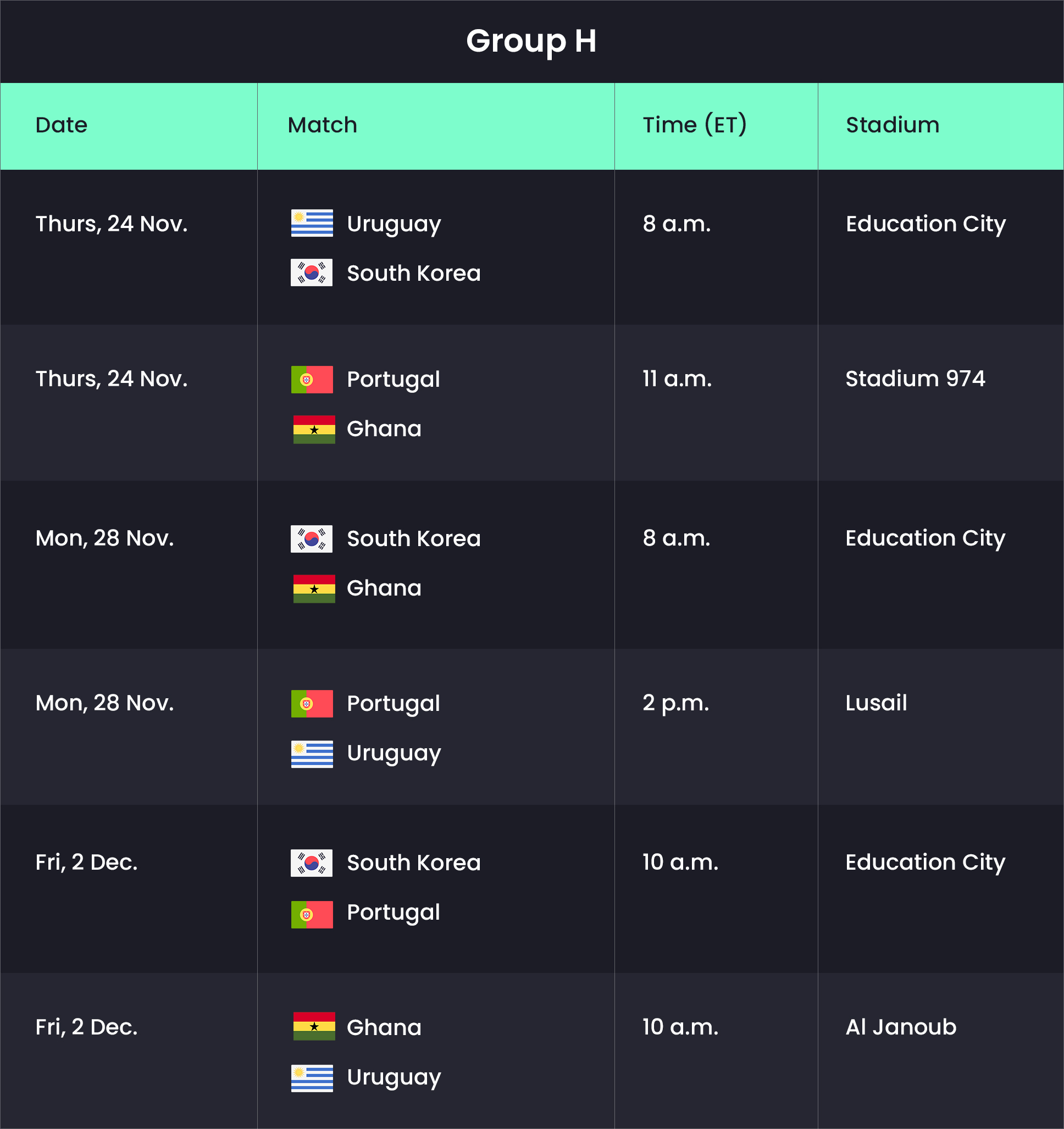 group-h-world-cup-sysvpn