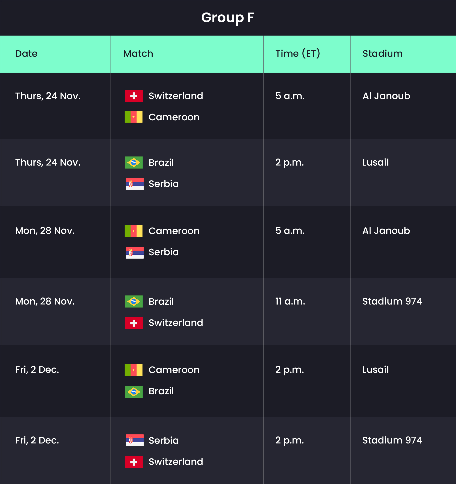 group-g-world-cup-sysvpn